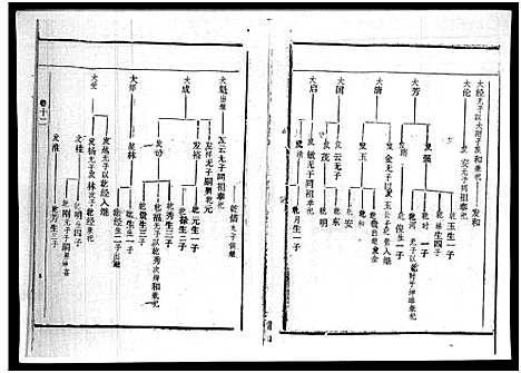 [下载][廖氏族谱_残卷_廖氏族谱]海南.廖氏家谱_九.pdf