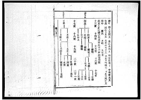 [下载][廖氏族谱_残卷_廖氏族谱]海南.廖氏家谱_十.pdf