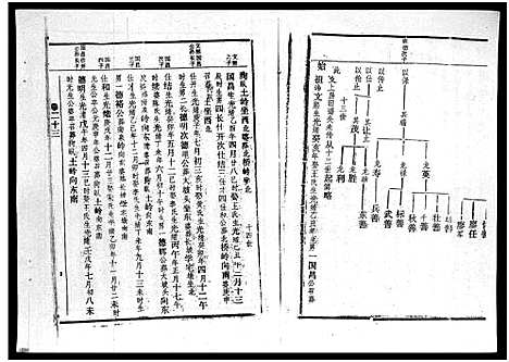 [下载][廖氏族谱_残卷_廖氏族谱]海南.廖氏家谱_十.pdf