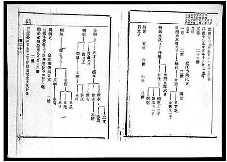 [下载][廖氏族谱_残卷_廖氏族谱]海南.廖氏家谱_十.pdf