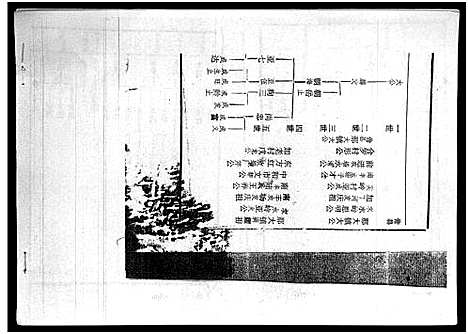 [下载][廖氏族谱_残卷_廖氏族谱]海南.廖氏家谱_十一.pdf