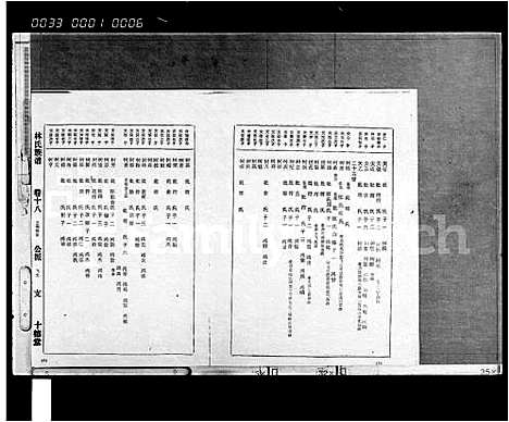 [下载][琼州林氏族谱_存卷_林氏族谱]海南.琼州林氏家谱_二.pdf