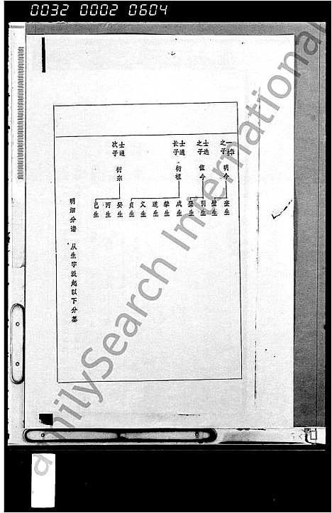 [下载][刘氏族谱_残卷]海南.刘氏家谱.pdf