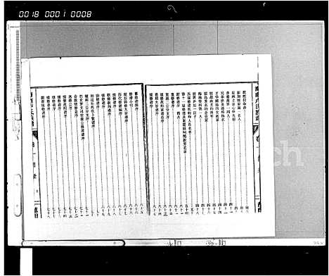 [下载][海南卢氏族谱_34卷_含首2卷]海南.海南卢氏家谱_一.pdf