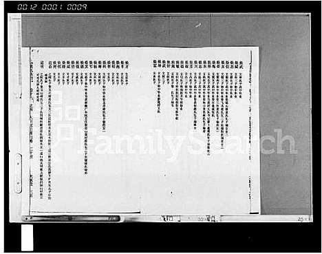 [下载][莫氏族谱_36卷首1卷]海南.莫氏家谱_三.pdf