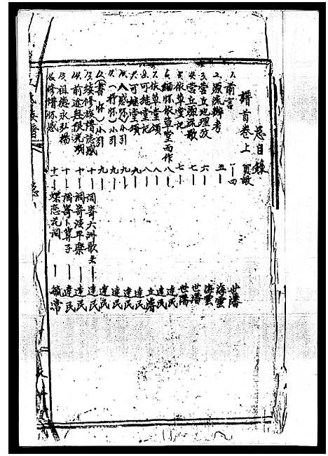 [下载][丘氏族谱_各支分卷首3卷]海南.丘氏家谱_一.pdf