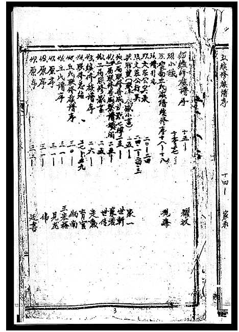 [下载][丘氏族谱_各支分卷首3卷]海南.丘氏家谱_一.pdf