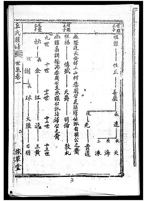 [下载][丘氏族谱_各支分卷首3卷]海南.丘氏家谱_四.pdf