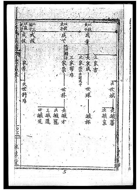 [下载][丘氏族谱_各支分卷首3卷]海南.丘氏家谱_七.pdf