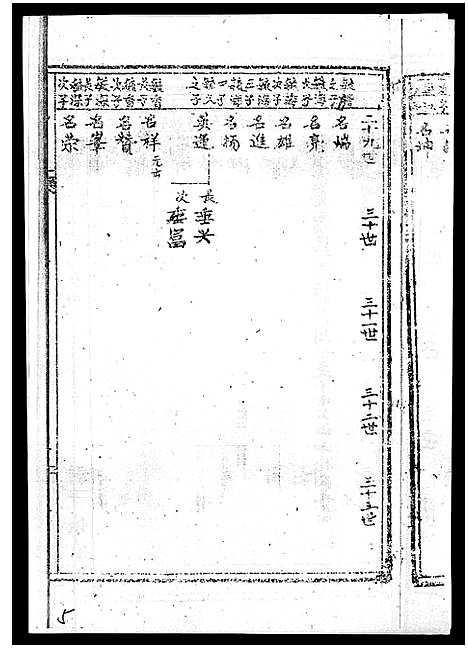 [下载][丘氏族谱_各支分卷首3卷]海南.丘氏家谱_八.pdf