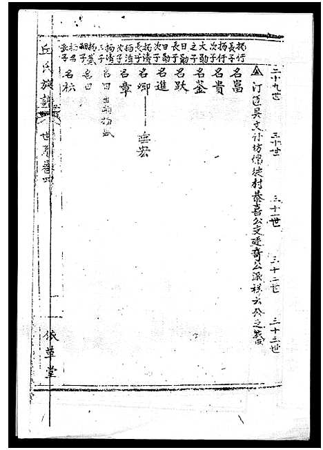 [下载][丘氏族谱_各支分卷首3卷]海南.丘氏家谱_十二.pdf