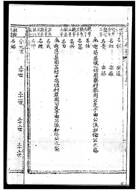 [下载][丘氏族谱_各支分卷首3卷]海南.丘氏家谱_十二.pdf