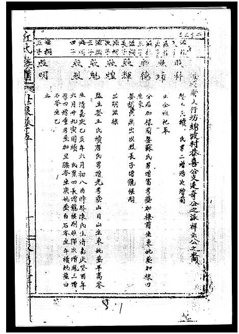 [下载][丘氏族谱_各支分卷首3卷]海南.丘氏家谱_十三.pdf