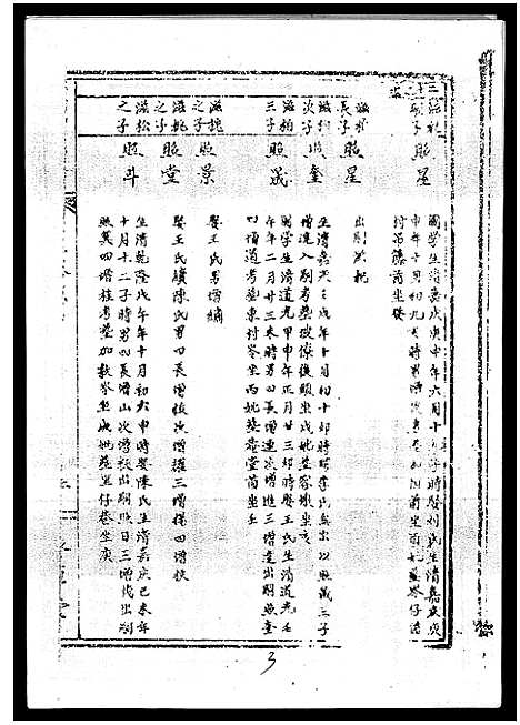 [下载][丘氏族谱_各支分卷首3卷]海南.丘氏家谱_十三.pdf