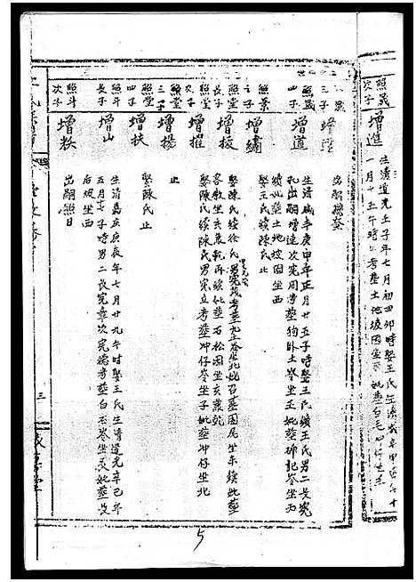 [下载][丘氏族谱_各支分卷首3卷]海南.丘氏家谱_十四.pdf