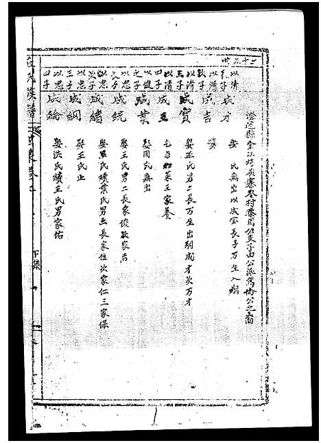 [下载][丘氏族谱_各支分卷首3卷]海南.丘氏家谱_十六.pdf