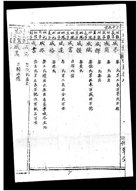 [下载][丘氏族谱_各支分卷首3卷]海南.丘氏家谱_十六.pdf