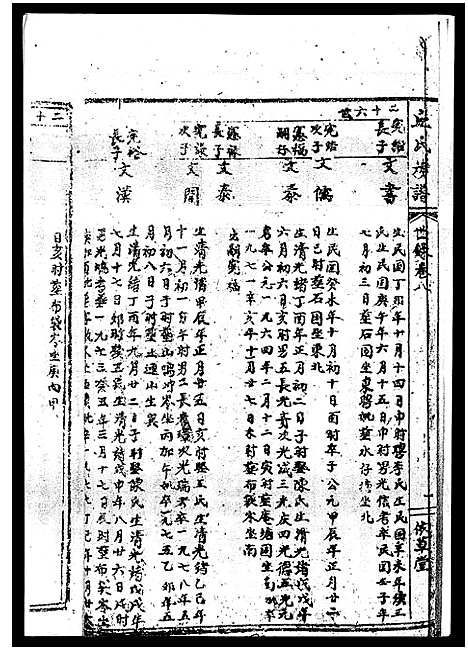 [下载][丘氏族谱_各支分卷首3卷]海南.丘氏家谱_十七.pdf