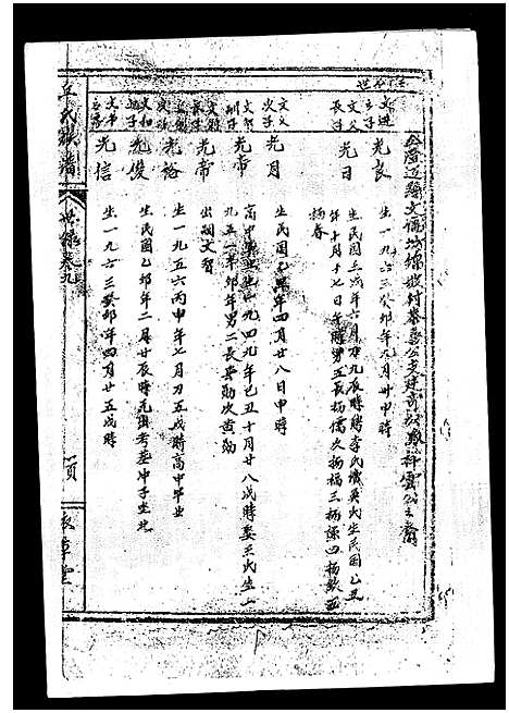 [下载][丘氏族谱_各支分卷首3卷]海南.丘氏家谱_十九.pdf