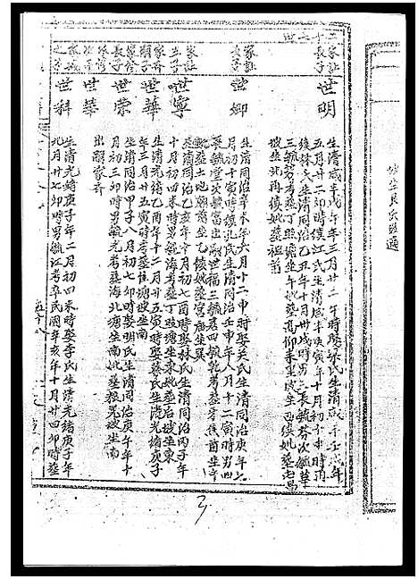 [下载][丘氏族谱_各支分卷首3卷]海南.丘氏家谱_二十.pdf