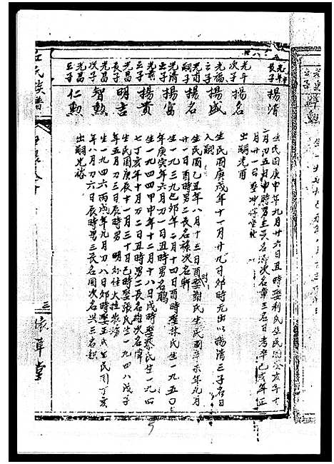 [下载][丘氏族谱_各支分卷首3卷]海南.丘氏家谱_二十一.pdf