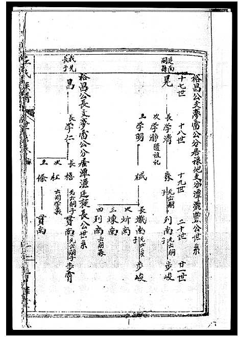 [下载][丘氏族谱_各支分卷首3卷]海南.丘氏家谱_二十四.pdf