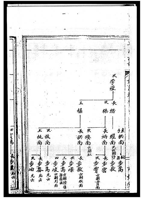 [下载][丘氏族谱_各支分卷首3卷]海南.丘氏家谱_二十四.pdf