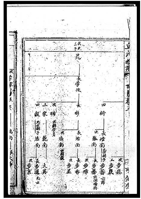 [下载][丘氏族谱_各支分卷首3卷]海南.丘氏家谱_二十四.pdf