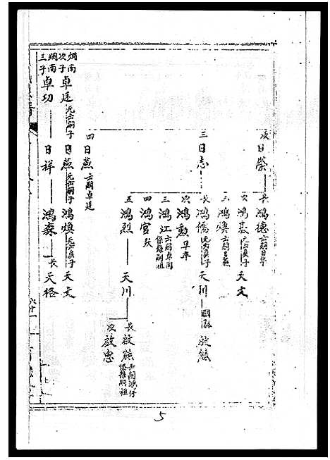 [下载][丘氏族谱_各支分卷首3卷]海南.丘氏家谱_二十五.pdf