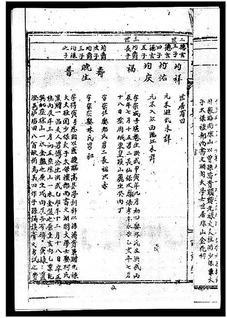 [下载][丘氏族谱_各支分卷首3卷]海南.丘氏家谱_二十六.pdf