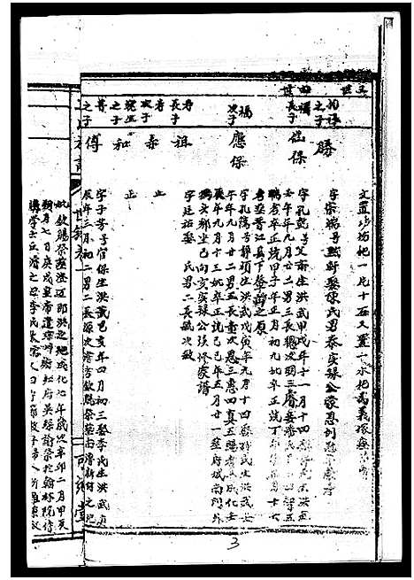 [下载][丘氏族谱_各支分卷首3卷]海南.丘氏家谱_二十六.pdf