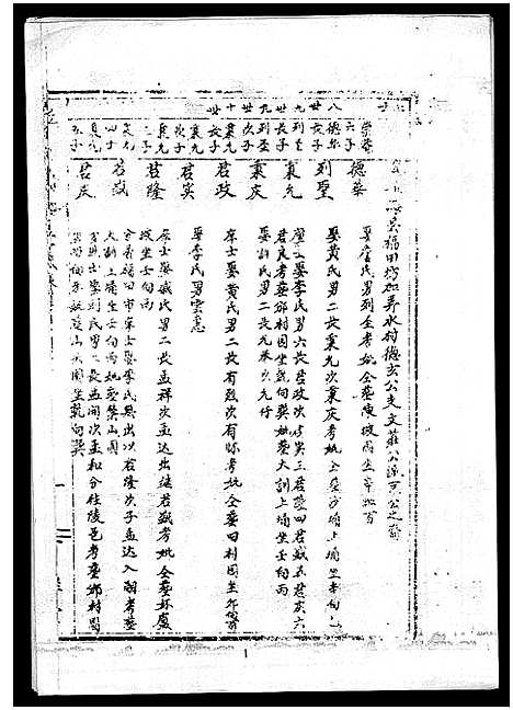 [下载][丘氏族谱_各支分卷首3卷]海南.丘氏家谱_二十七.pdf