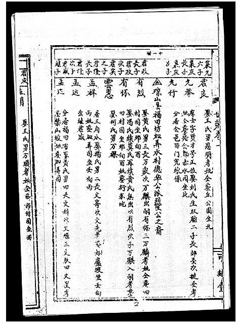 [下载][丘氏族谱_各支分卷首3卷]海南.丘氏家谱_二十七.pdf