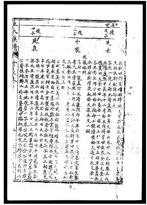 [下载][丘氏族谱_各支分卷首3卷]海南.丘氏家谱_二十八.pdf