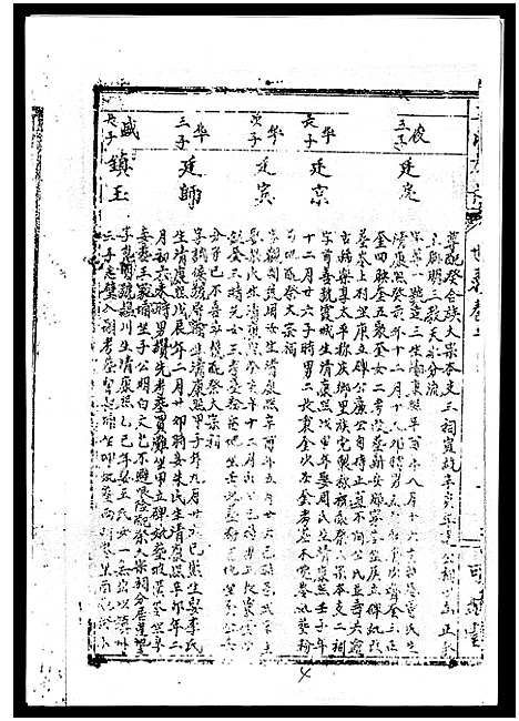 [下载][丘氏族谱_各支分卷首3卷]海南.丘氏家谱_二十八.pdf