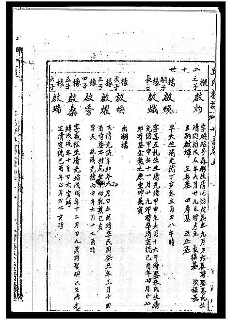 [下载][丘氏族谱_各支分卷首3卷]海南.丘氏家谱_三十一.pdf