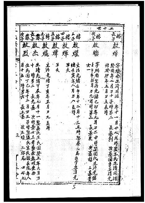 [下载][丘氏族谱_各支分卷首3卷]海南.丘氏家谱_三十一.pdf