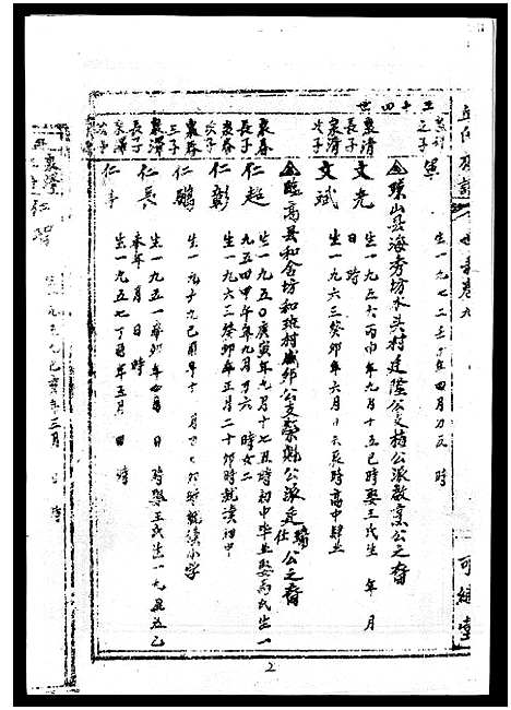 [下载][丘氏族谱_各支分卷首3卷]海南.丘氏家谱_三十五.pdf