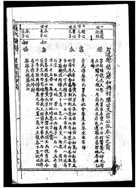 [下载][丘氏族谱_各支分卷首3卷]海南.丘氏家谱_三十八.pdf