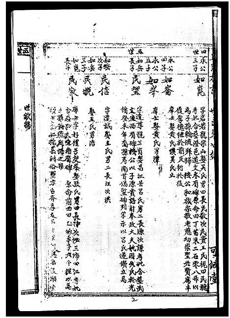 [下载][丘氏族谱_各支分卷首3卷]海南.丘氏家谱_三十八.pdf