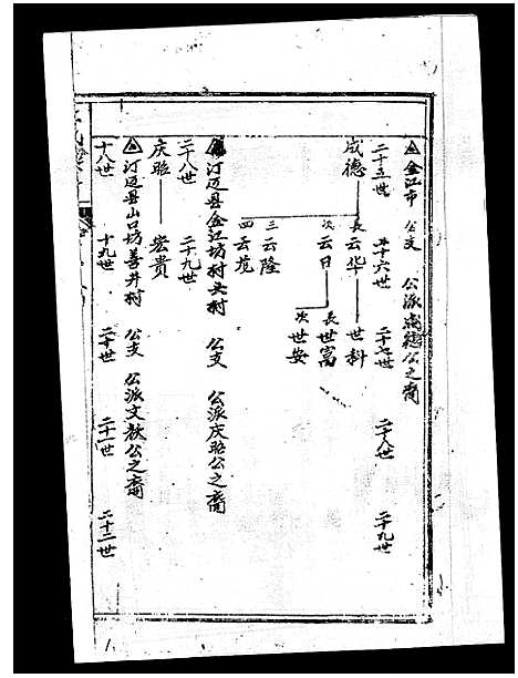 [下载][丘氏族谱_各支分卷首3卷]海南.丘氏家谱_三十九.pdf