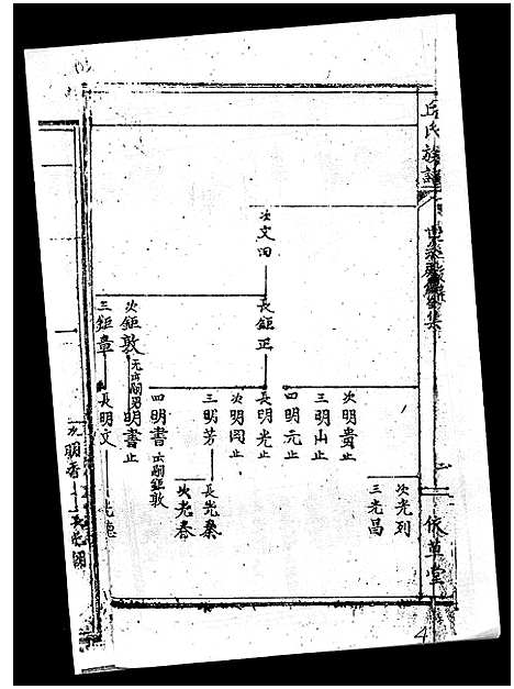 [下载][丘氏族谱_各支分卷首3卷]海南.丘氏家谱_三十九.pdf