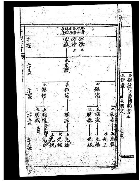 [下载][丘氏族谱_各支分卷首3卷]海南.丘氏家谱_三十九.pdf