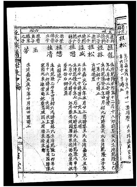 [下载][丘氏族谱_各支分卷首3卷]海南.丘氏家谱_四十二.pdf