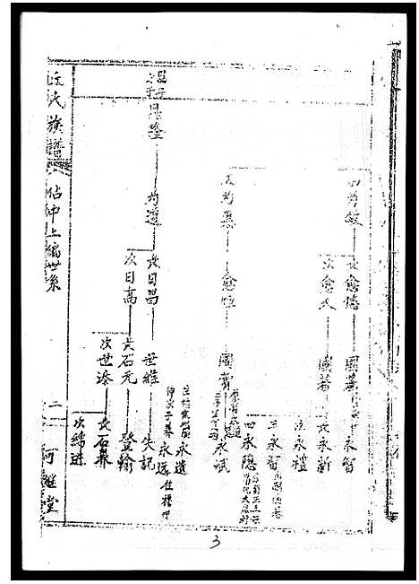 [下载][丘氏族谱_各支分卷首3卷]海南.丘氏家谱_四十四.pdf