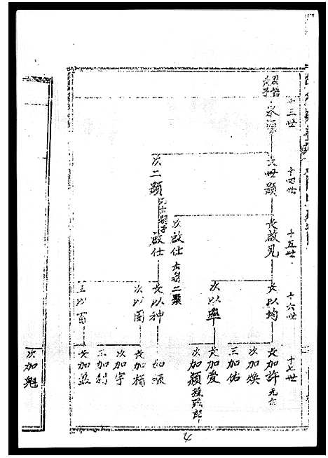 [下载][丘氏族谱_各支分卷首3卷]海南.丘氏家谱_四十四.pdf