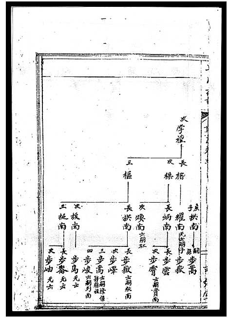 [下载][丘氏族谱_各支分卷首3卷]海南.丘氏家谱_四十六.pdf