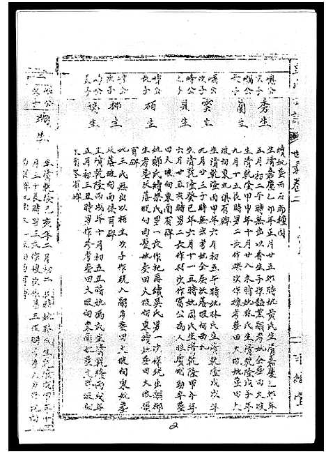 [下载][丘氏族谱_各支分卷首3卷]海南.丘氏家谱_四十八.pdf