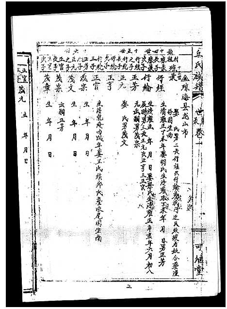 [下载][丘氏族谱_各支分卷首3卷]海南.丘氏家谱_五十一.pdf