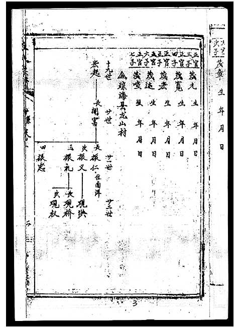 [下载][丘氏族谱_各支分卷首3卷]海南.丘氏家谱_五十一.pdf